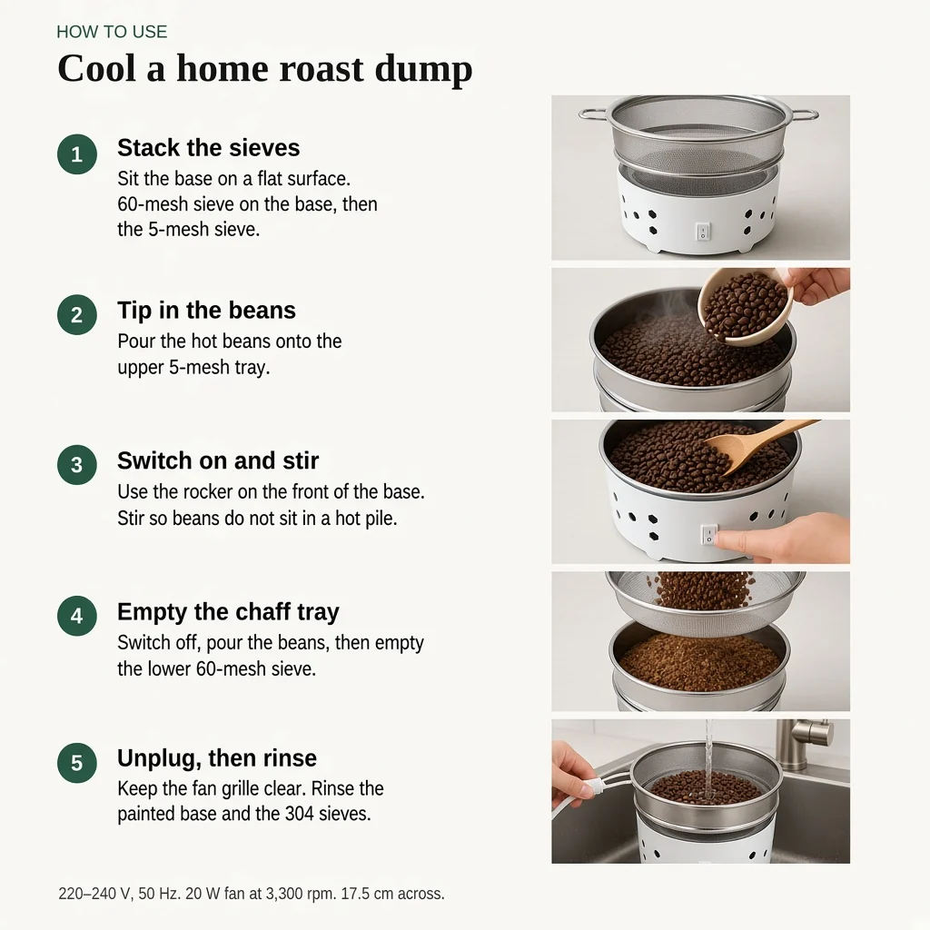 How to cool a home roast dump